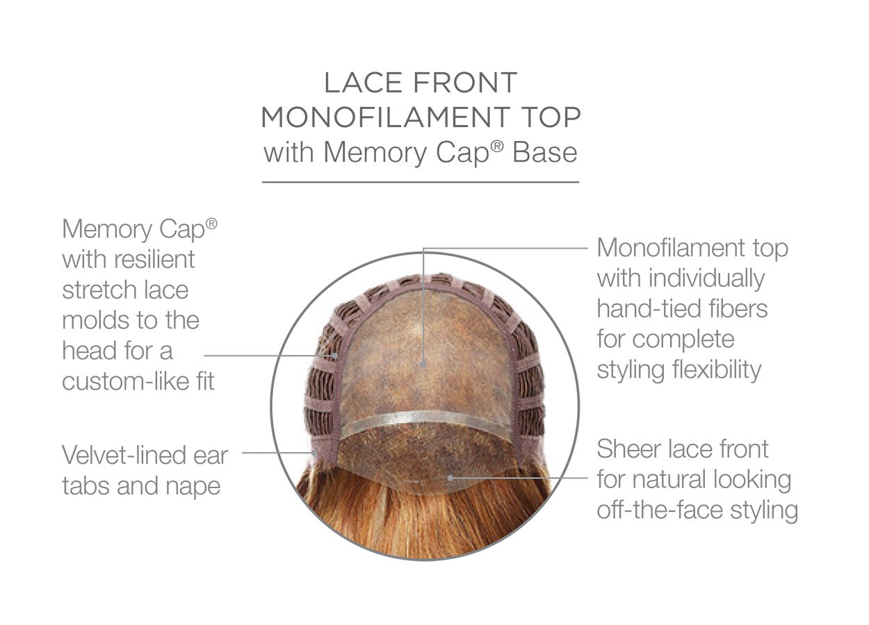 Grand Entrance | 100% Human Hair Lace Front Monofilament Top Wig - Raquel Welch - Santana's Wigs & Hair Extensions, LLC - Brown