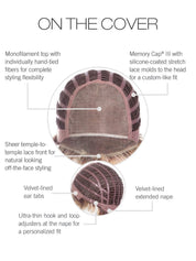 On The Cover | Lace Front Synthetic Wig (Monofilament Top) - Santana's Wigs & Hair Extensions, LLC - RL51/61 ICED GRANITA