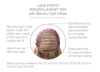 Spotlight | Synthetic Lace Front Monofilament Top - Raquel Welch
